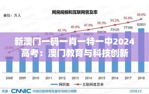 2025年澳门和香港三码三肖四特一中直播