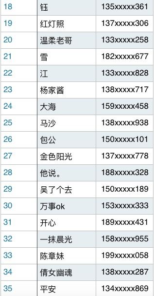 百家号:澳门一码一肖一特一中正版全年资料