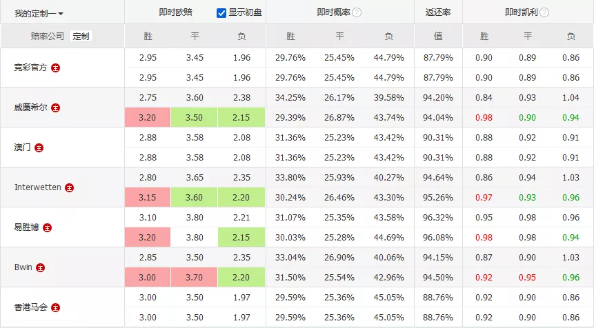 澳门和香港最最准一肖一码，精选解析、解释与落实