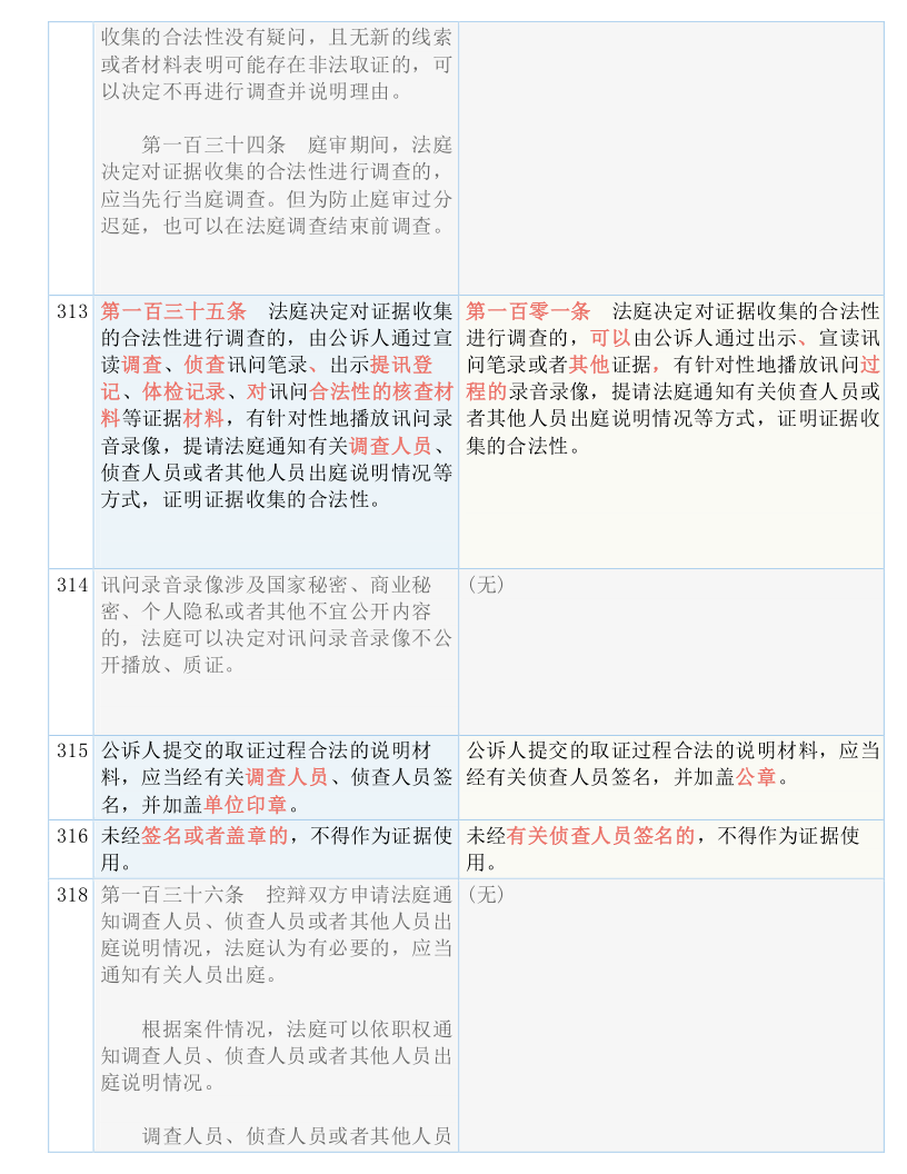 澳门和香港一码一肖一待一中四不像一全面释义、解释与落实