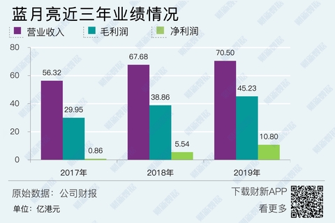 2025年新澳门和香港精准免费大全，精选解析、解释与落实