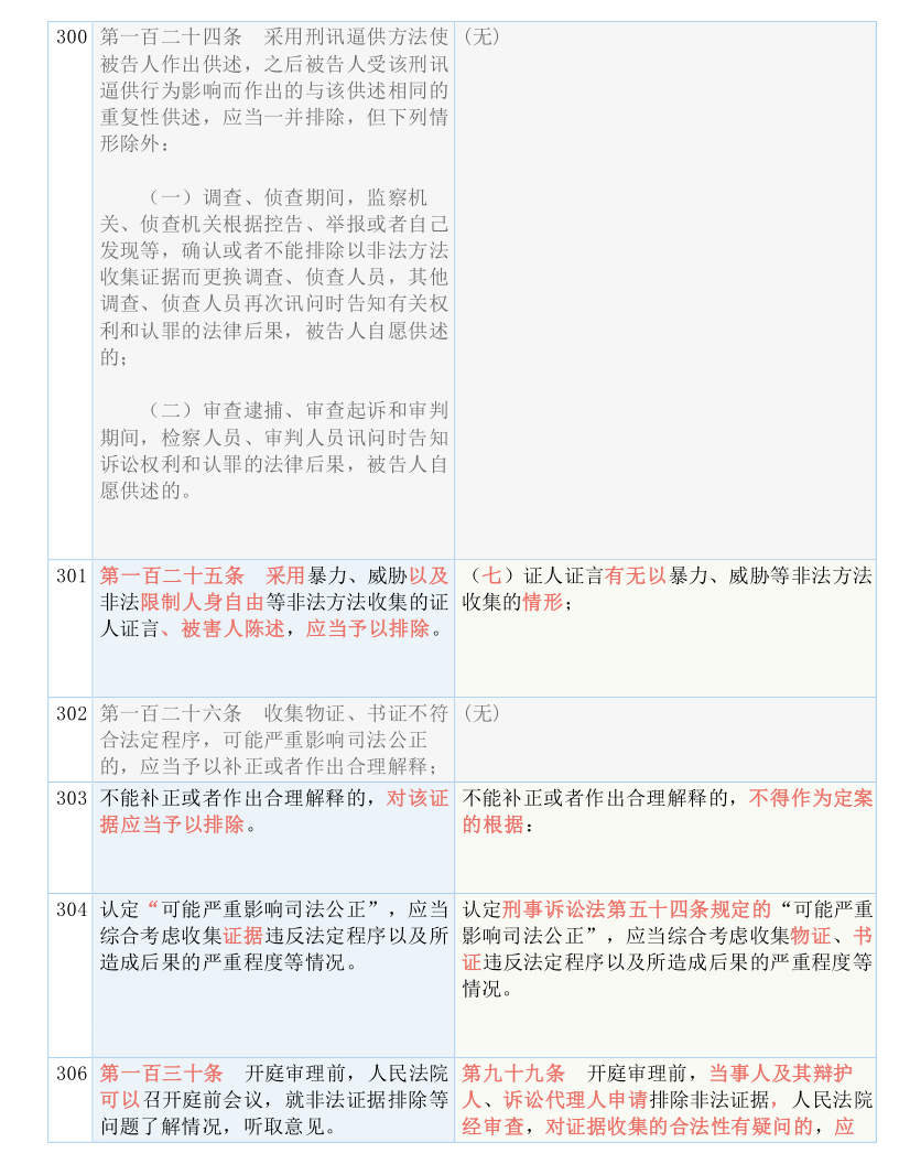 新澳门和香港今晚必开一肖一特全面释义、解释与落实